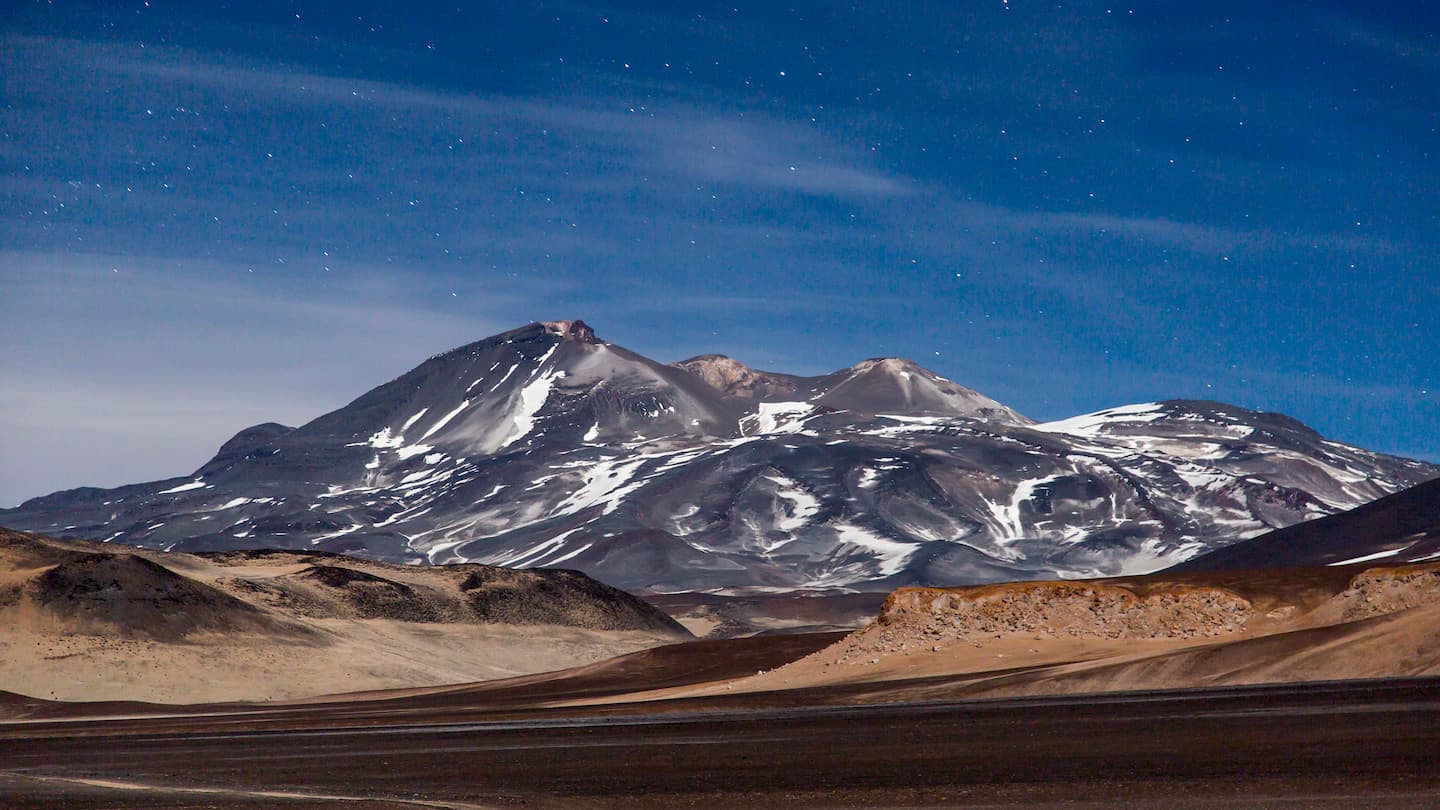 Ojos del Salado - Outdoor Mendoza, image size:1440x810